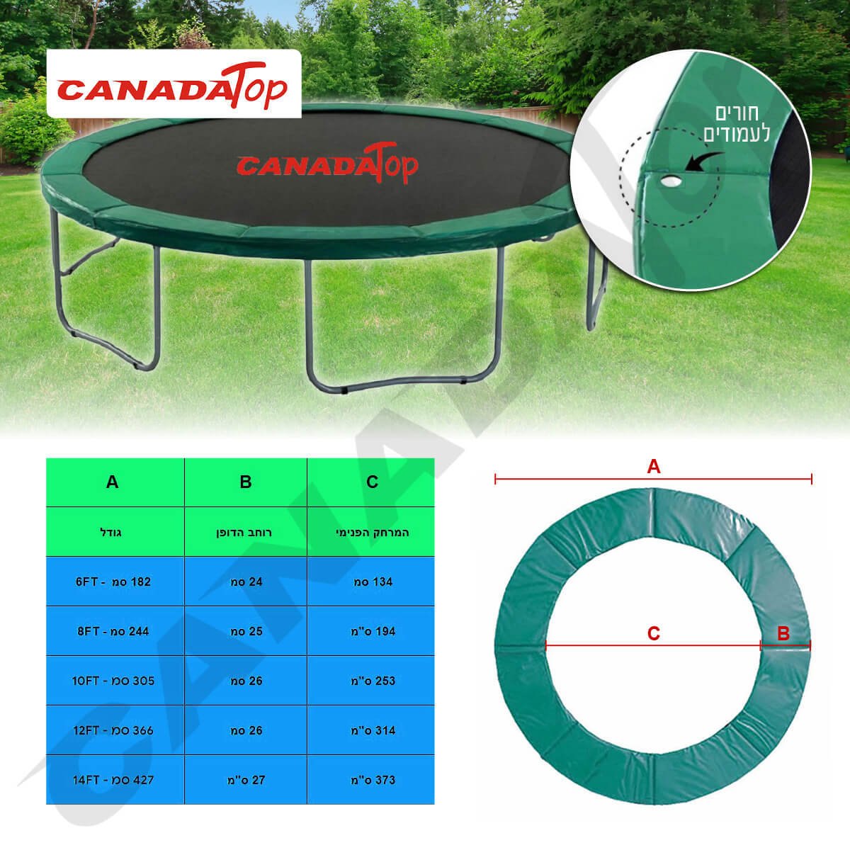 כיסוי קפיצים פרימיום לטרמפולינה 4.2 מ׳ 14 פיט CANADA-TOP לחצר
